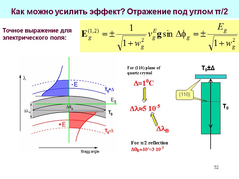 52 Как можно усилить эффект? Отражение под углом π/2 Точное выражение для 52 Как можно усилить эффект? Отражение под углом π/2 Точное выражение для